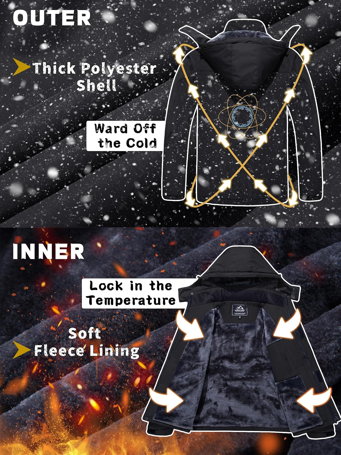 Detalle de KEFITEVD Men’s Waterproof Fleece Jacket