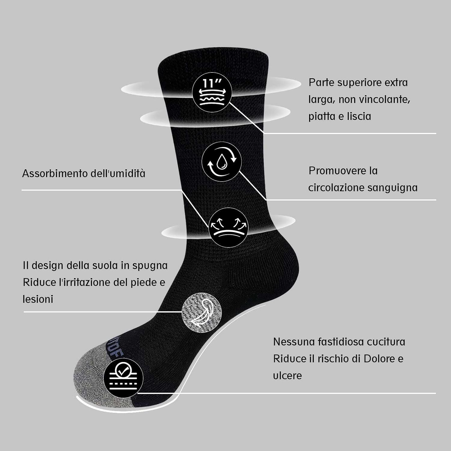 Detalle 2 de LOFIR Calzini Diabetici Uomo 39-50