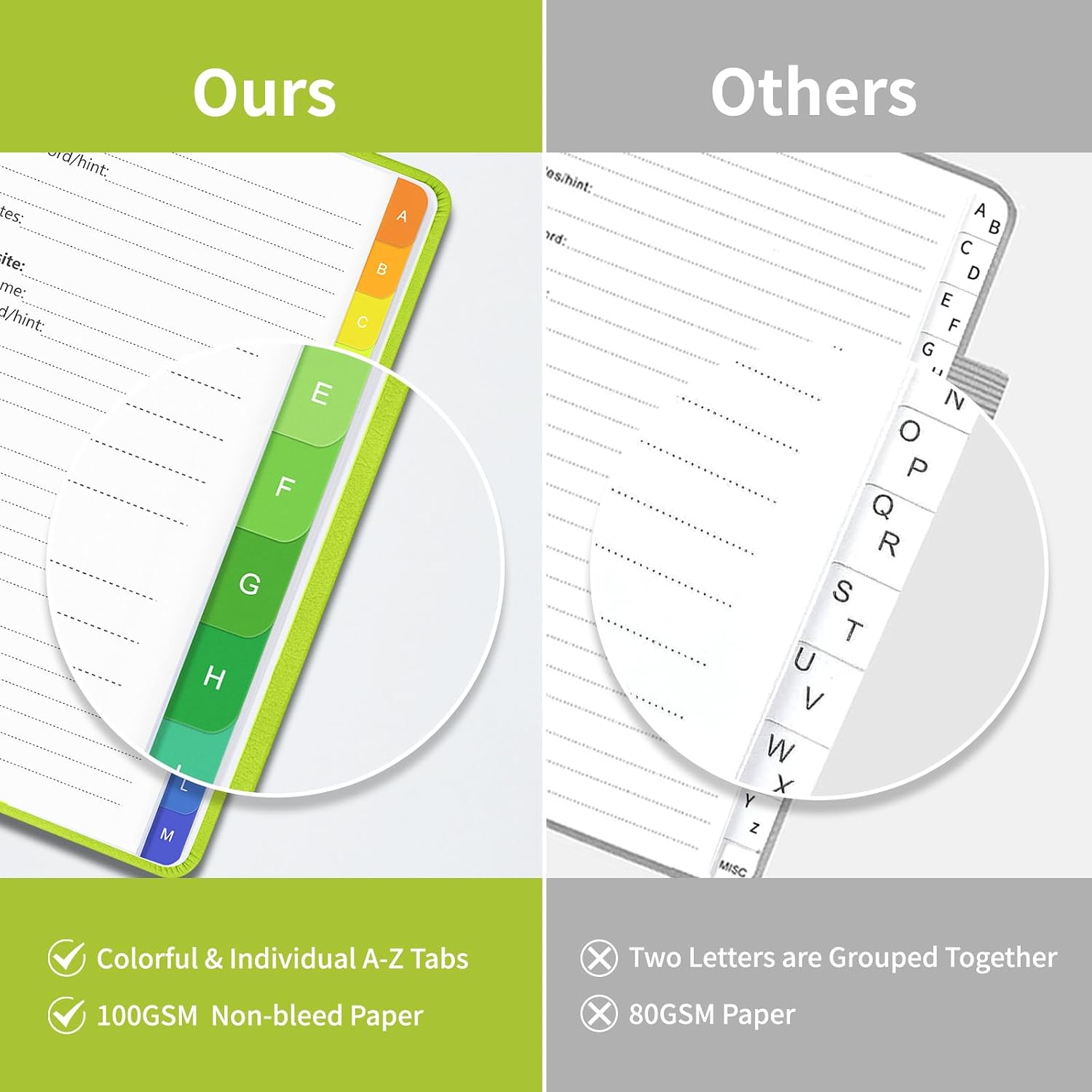 Detalle 2 de Blugool Password Book, 5.7" x 7.7", A-Z Tabs, Spiral Hardcover, GrassGreen