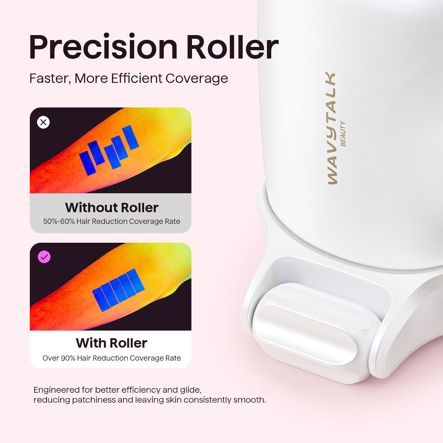 Thumbnail 5 de Wavytalk IPL Laser Hair Removal Device — Bare It with Precision Roller for Face, Body & Bikini