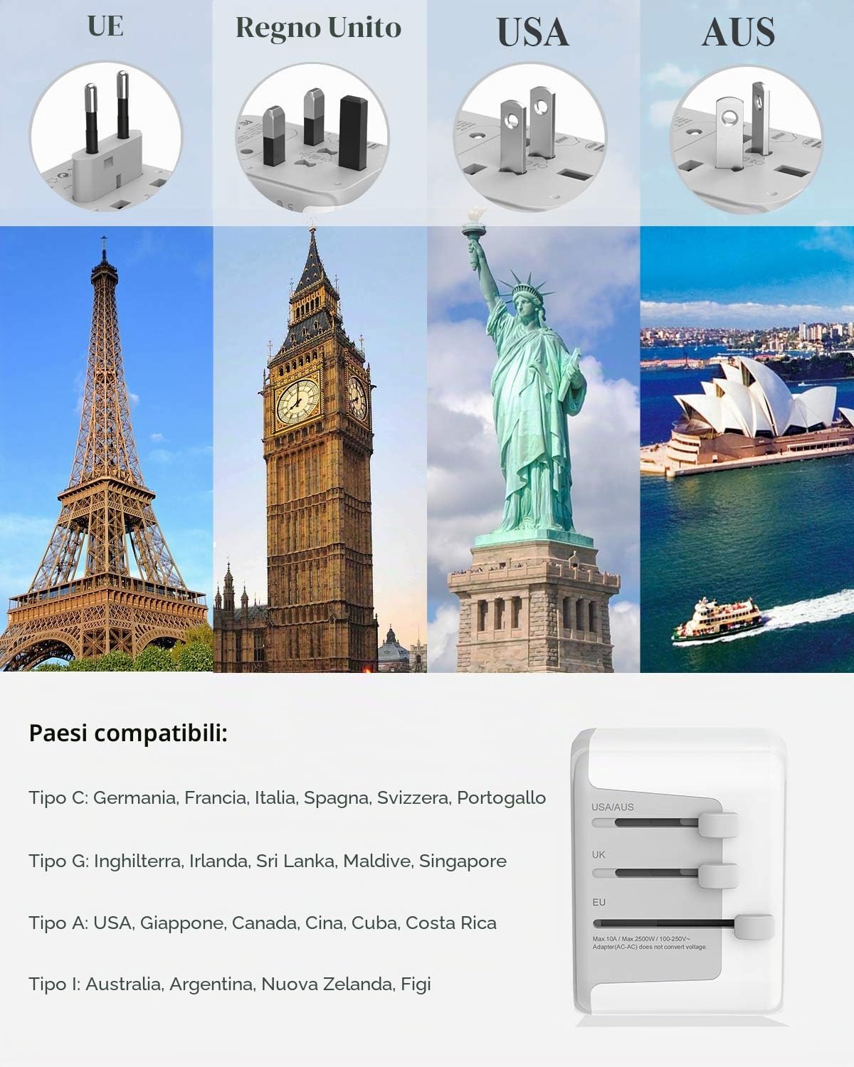 Thumbnail 1 de TESSAN Adattatore Universale da Viaggio 5 in 1: presa con 1× presa CA e 4× USB A