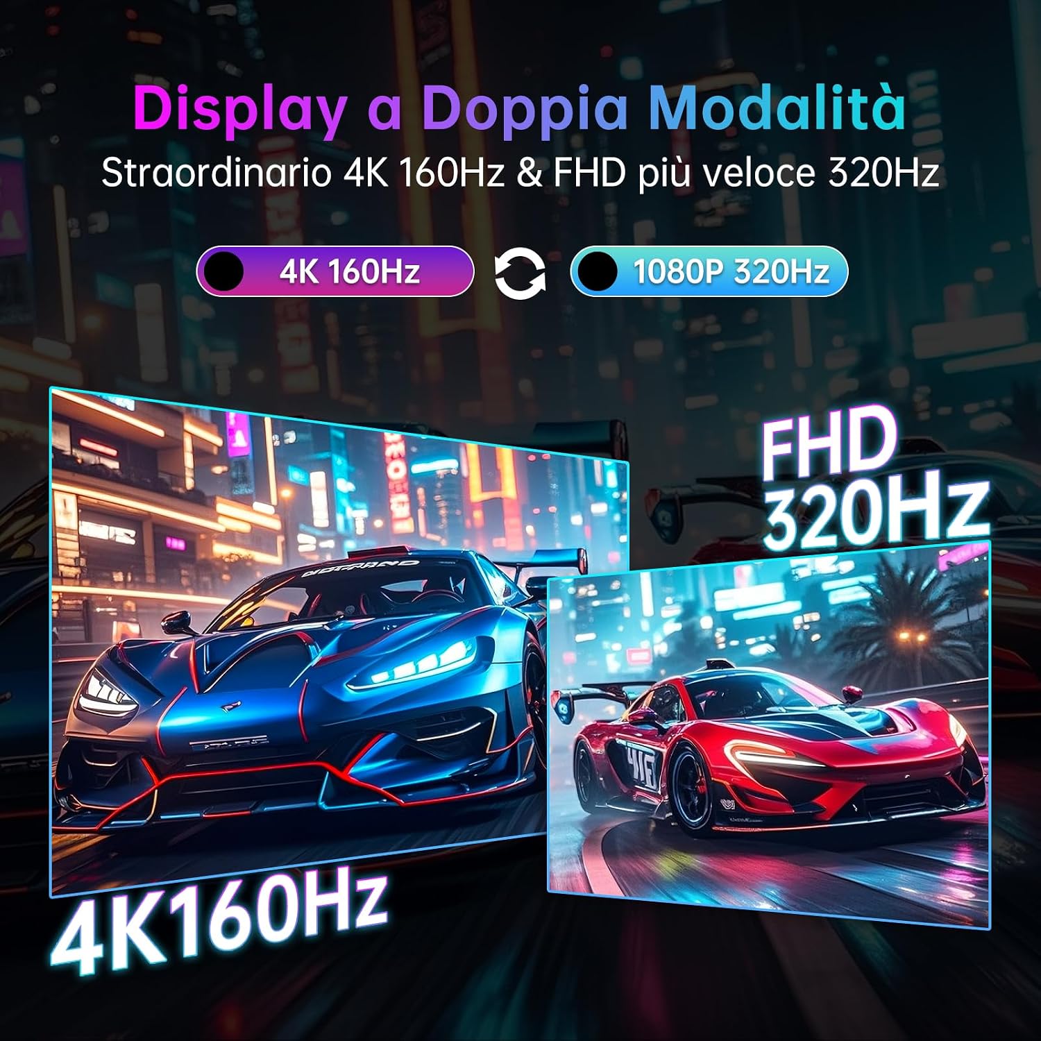 Detalle de KTC Monitor Gaming 4K 27 Pollici