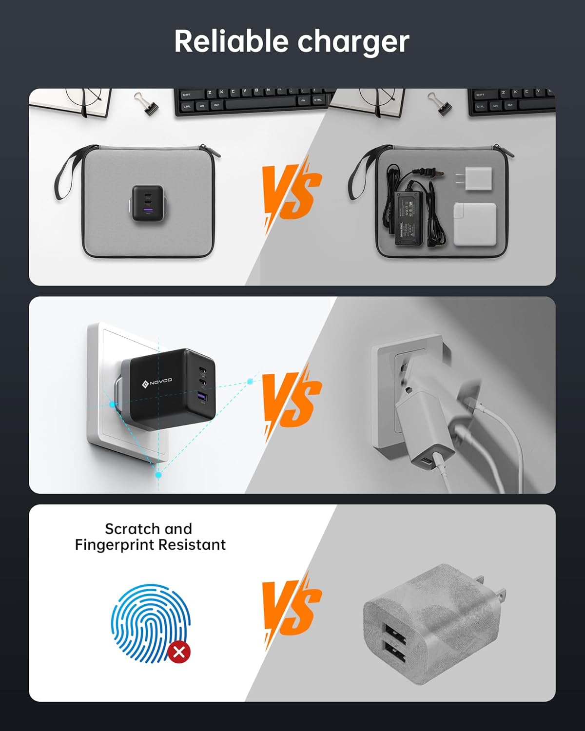 Thumbnail 5 de 100W USB-C Charger – Compact GaN Fast Charger for MacBook Pro/Air (3-Port USB-C & USB-A) with 1m Cable
