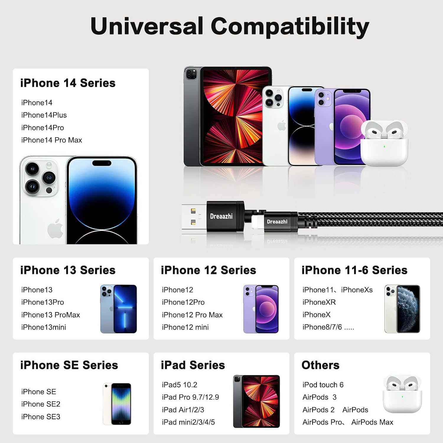 Thumbnail 5 de Dreaazhi Extra Long 5M Lightning Cable for iPhone
