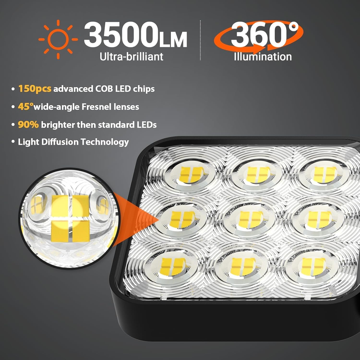 Detalle de GEARLITE Solar Security Lights 3500 LM