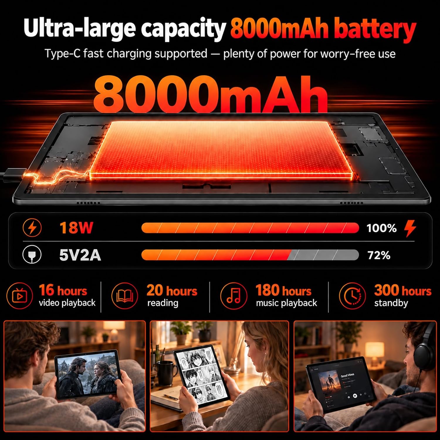Detalle 2 de Android Tablet, 10-Inch Display