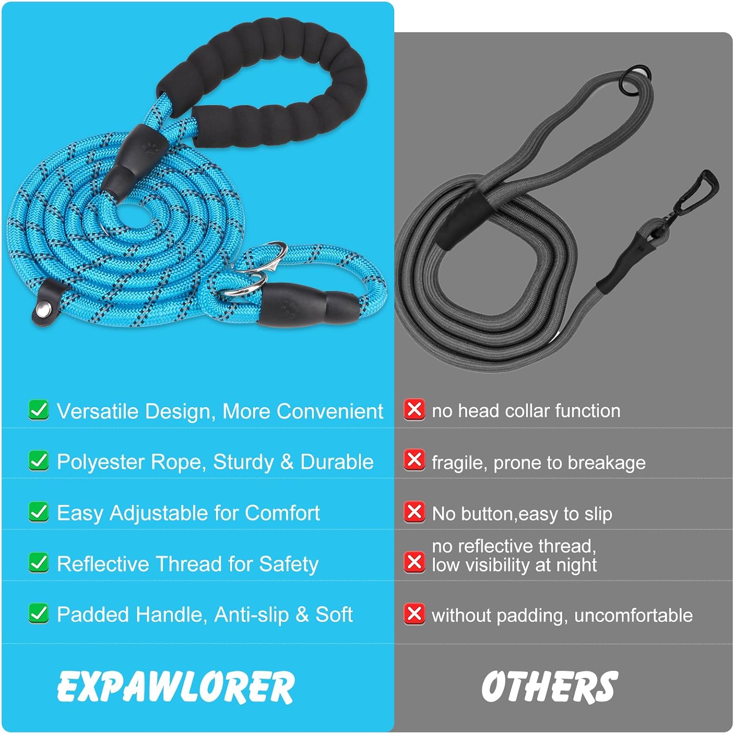 Thumbnail 6 de EXPAWLORER 2m Slip Lead for Dogs (Anti-Pull, Anti-Choking) with Padded Handle and Reflective Rope – Blue
