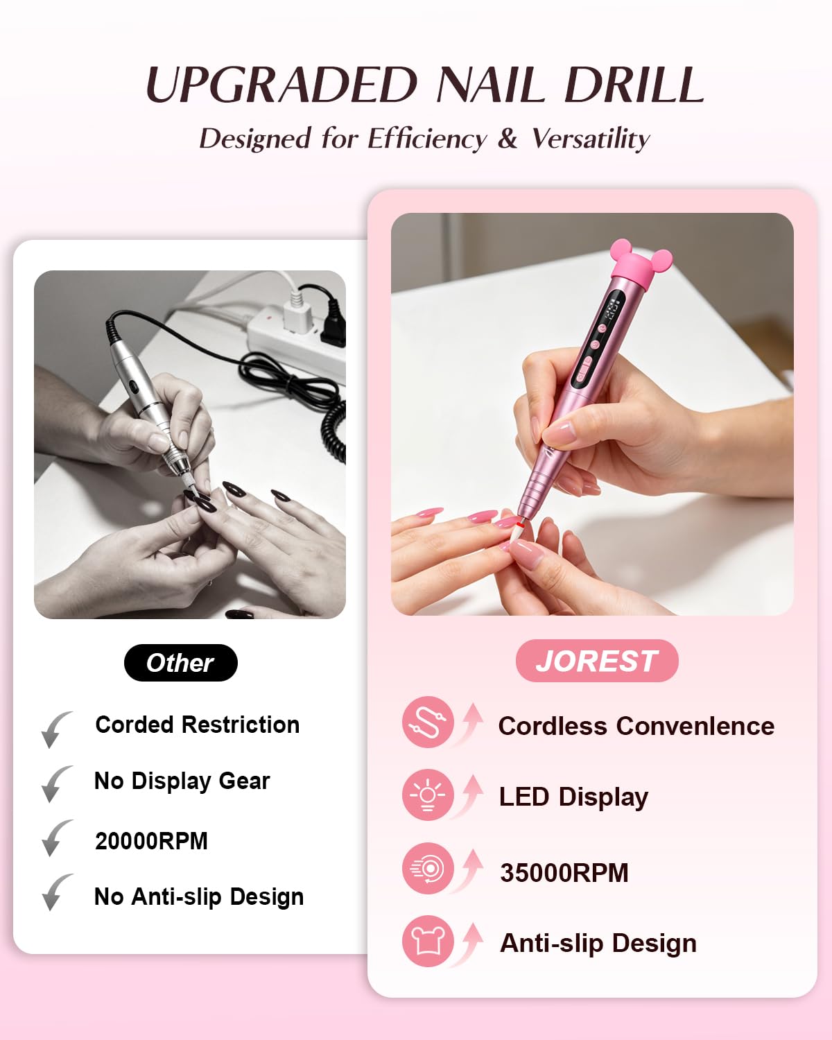Detalle de JOREST 13-in-1 Elektrische Nagelfräse Kabellos – Maniküre-Set für Gel- und Acrylnägel (Rose Pink)