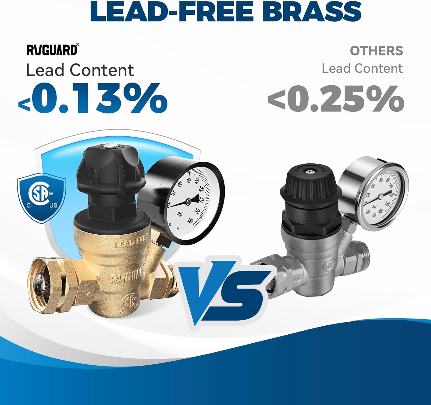 Thumbnail 4 de RVGUARD RV Water Pressure Regulator Valve 50 PSI