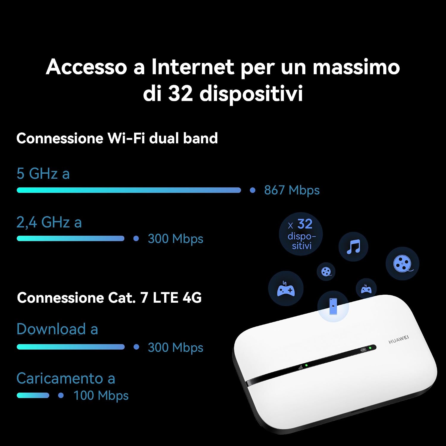 Thumbnail 1 de Huawei 4G Mobile WiFi 3s E5783