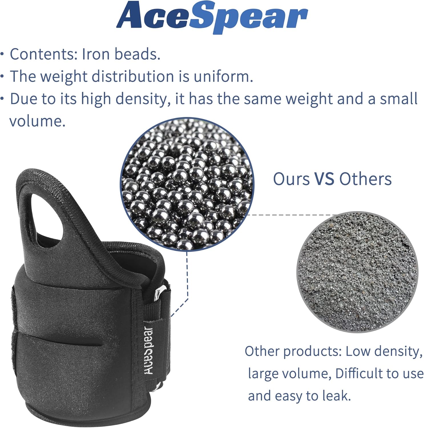 Detalle de AceSpear Wrist Weights 1 lb pair