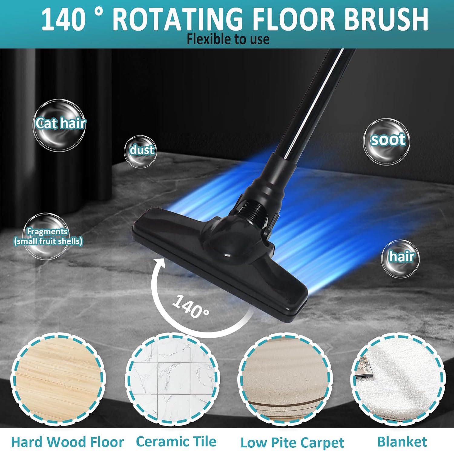 Detalle 2 de Dpwrrot 5 in 1 Cordless Handheld Vacuum, 18V Compatible with Washable HEPA Filters