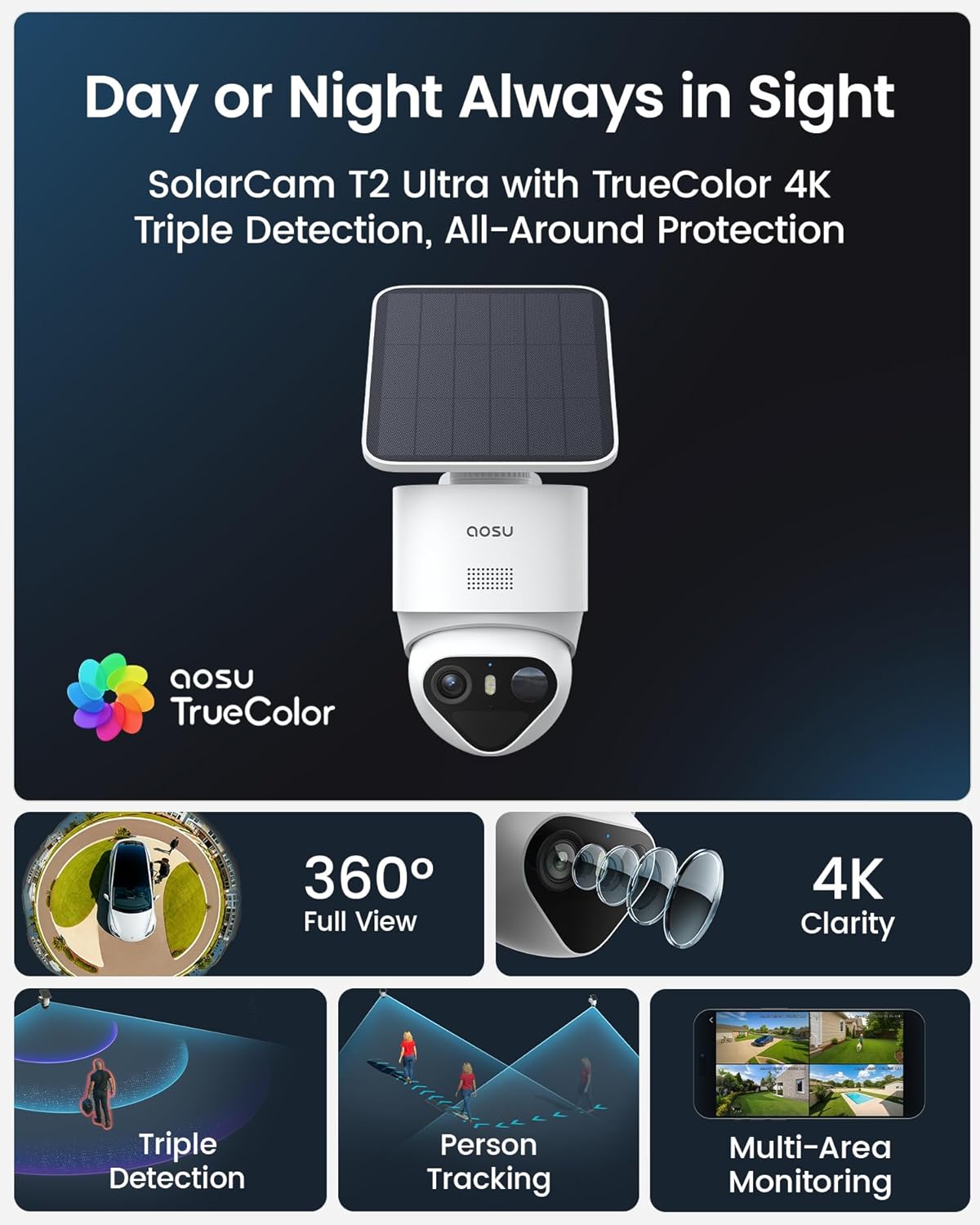 Thumbnail 1 de Aosu 4K T2 Ultra Kit – Caméras de Surveillance Extérieure Sans Fil Solaires, 2 Caméras