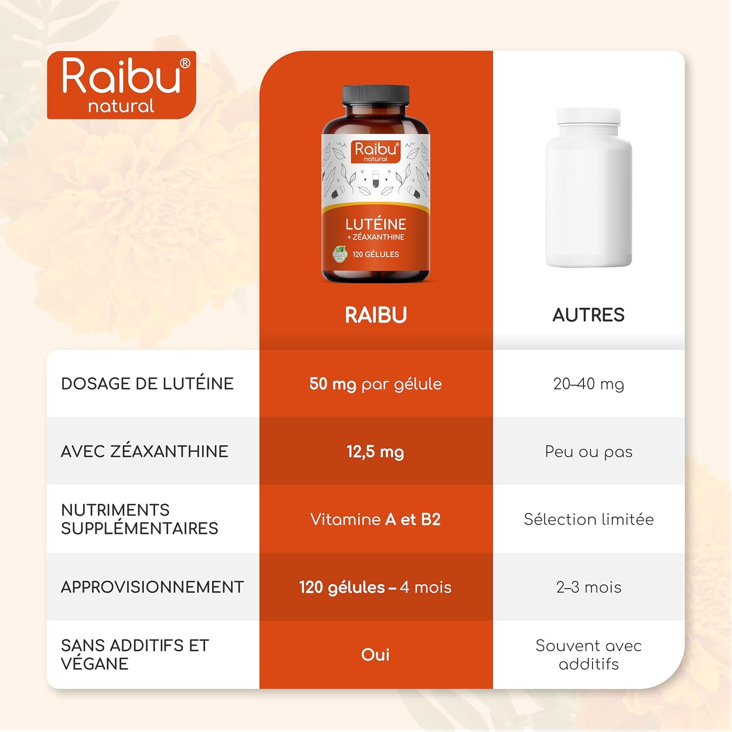 Thumbnail 4 de Complément Alimentaire pour les Yeux - Lutéine 50 mg + Zéaxanthine 12,5 mg, 120 Gélules (4 mois) avec Vitamine A & B2 – Extrait Naturel de Tagètes, Végan et Sans Gluten