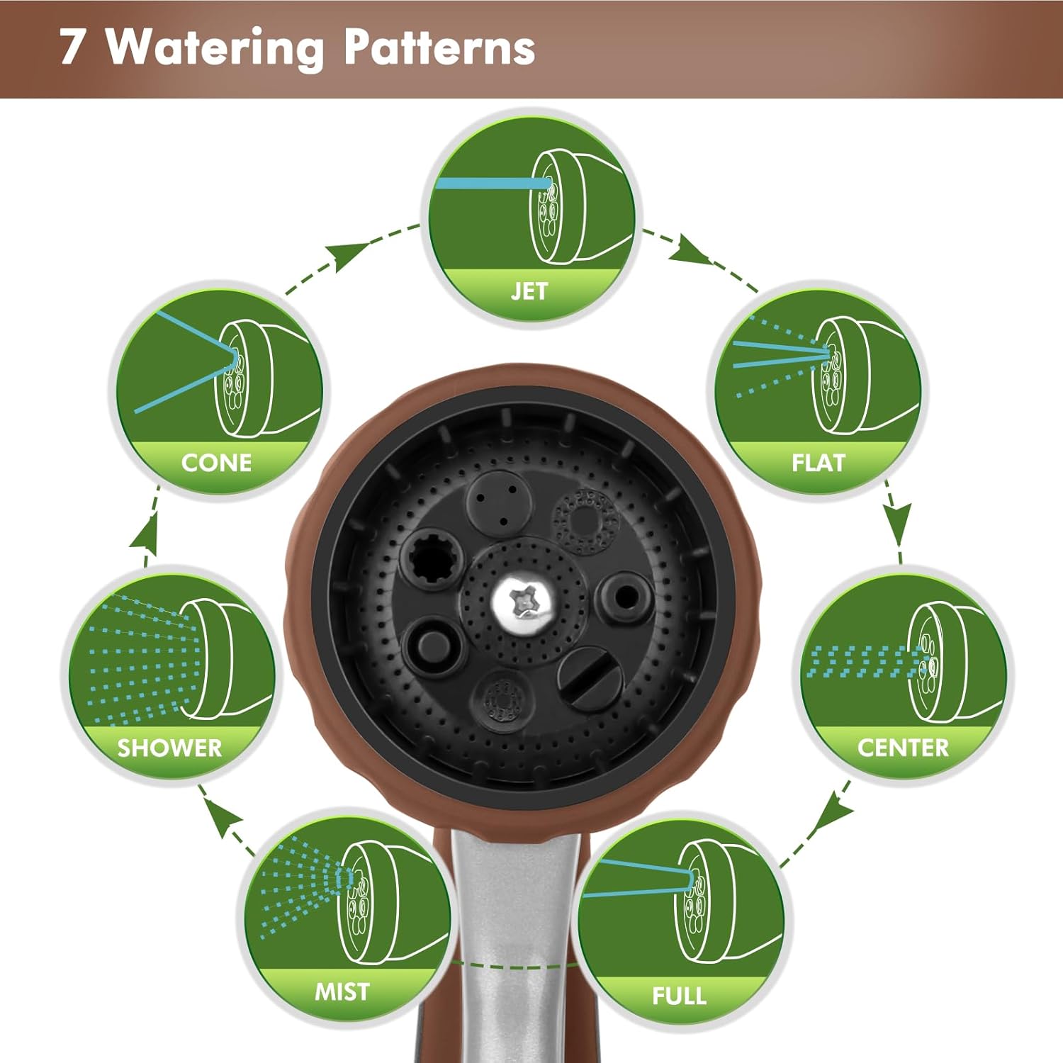 Thumbnail 4 de RESTMO 48cm Watering Lance with 180° adjustable ratcheting head and 7 spray patterns