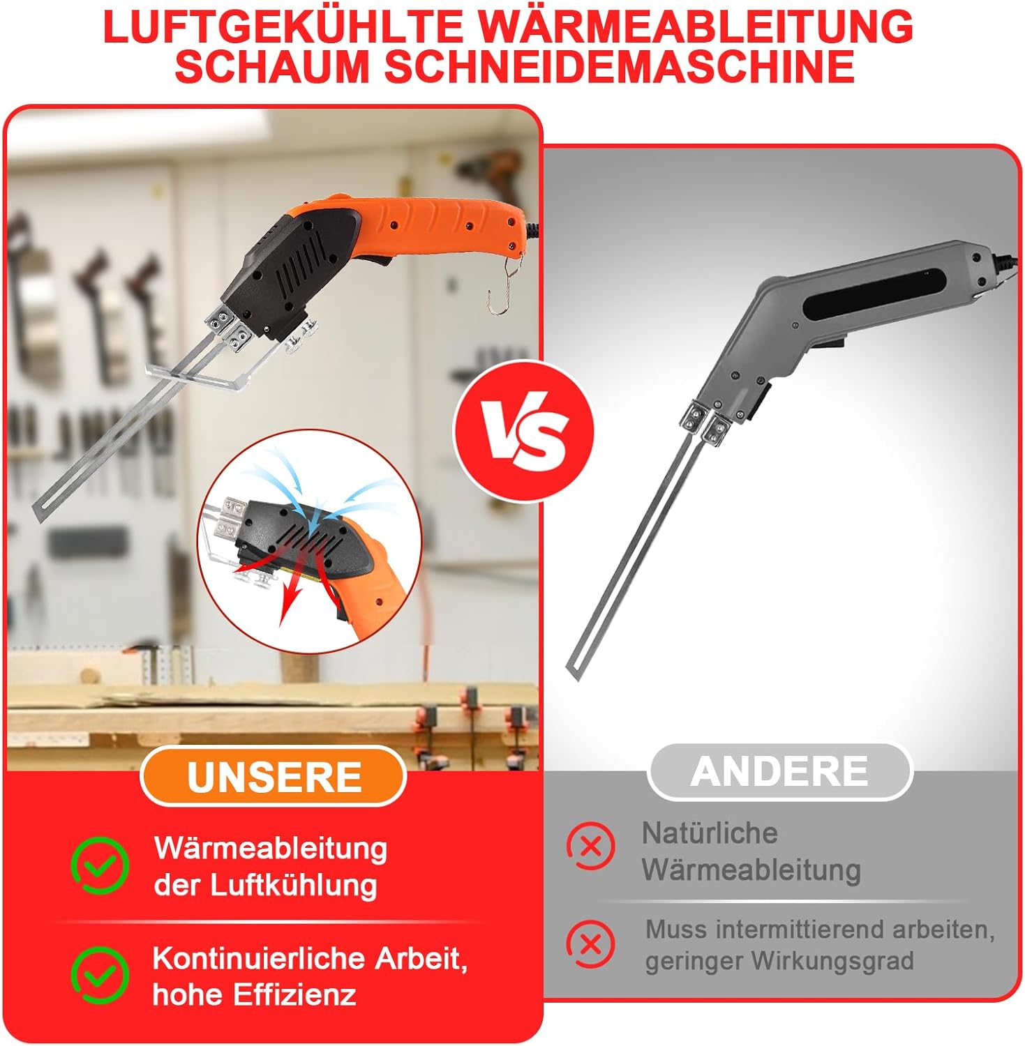 Detalle de HYPEJET 200W Elektrischer Styroporschneider mit luftgekühltem Heißmesser