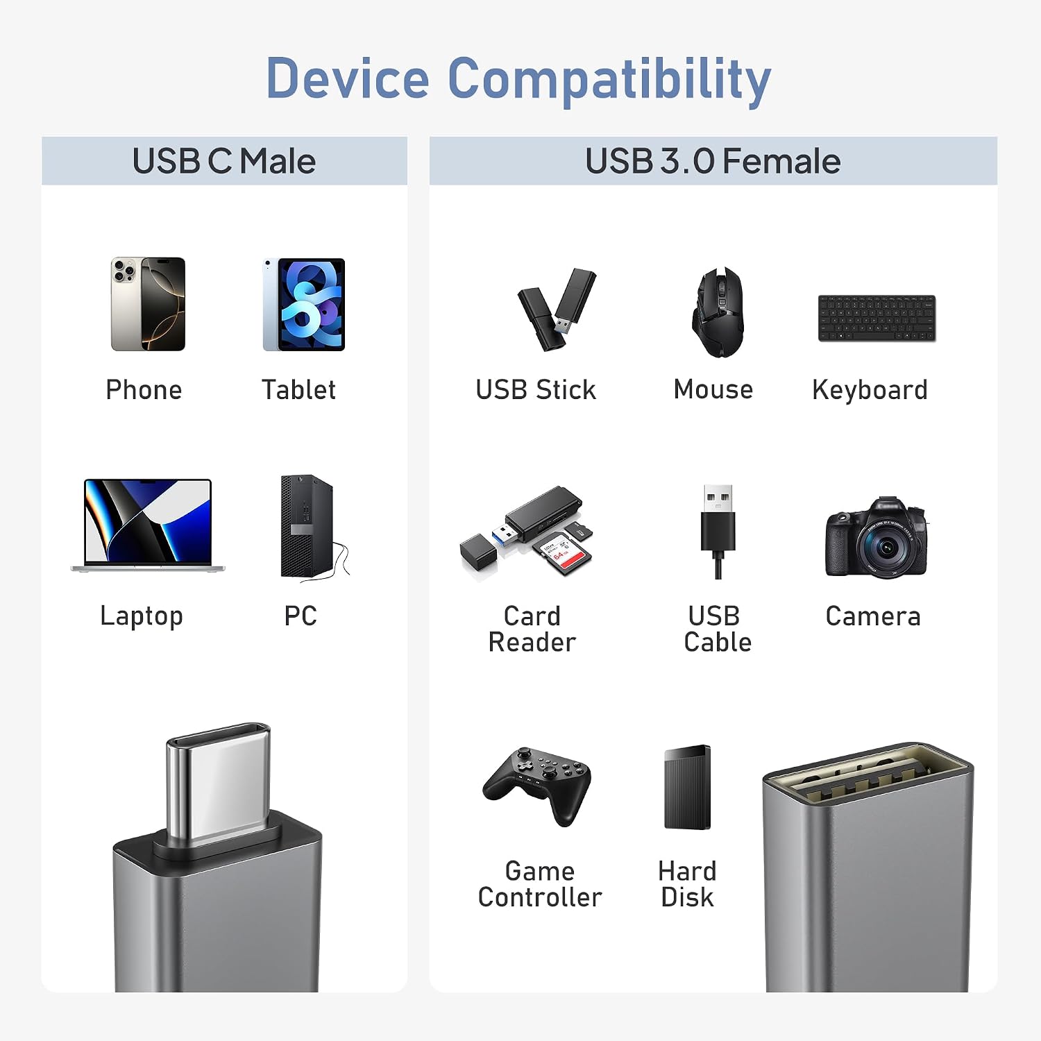 Thumbnail 6 de Basesailor USB-C to USB Adapter 3-Pack: USB-C Male to USB-A Female OTG Converters