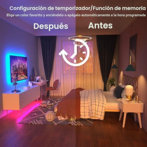 Detalle de SANSUN tira LED RGB 5050 de 2 m para TV, USB, mando y sincronización musical