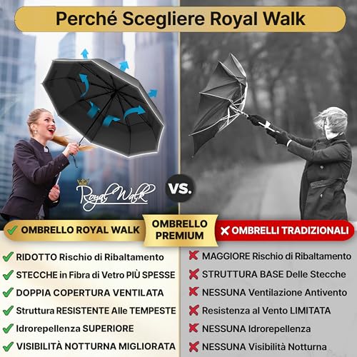 Thumbnail 7 de Royal Walk Ombrello pieghevole antivento da viaggio