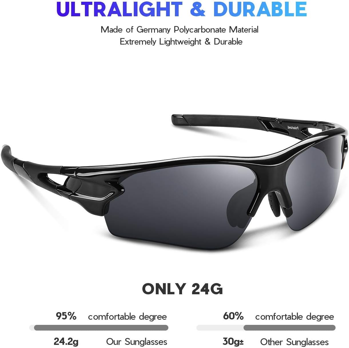 Detalle de BEACOOL Polarized Sports Sunglasses – UV400, TAC & PC, for Men, Women & Youth