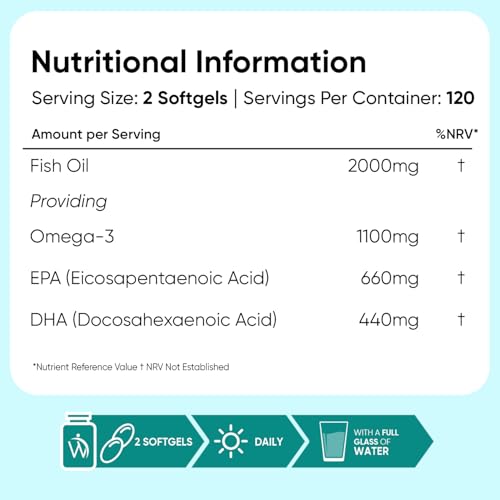 Thumbnail 6 de Omega 3 Fish Oil 2000mg (660mg EPA & 440mg DHA) 240 Softgels by WeightWorld