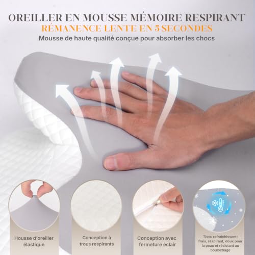 Detalle de Oreiller Ergonomique Cervical Nuvellina – Mousse à mémoire Papillon, 2 hauteurs interchangeables