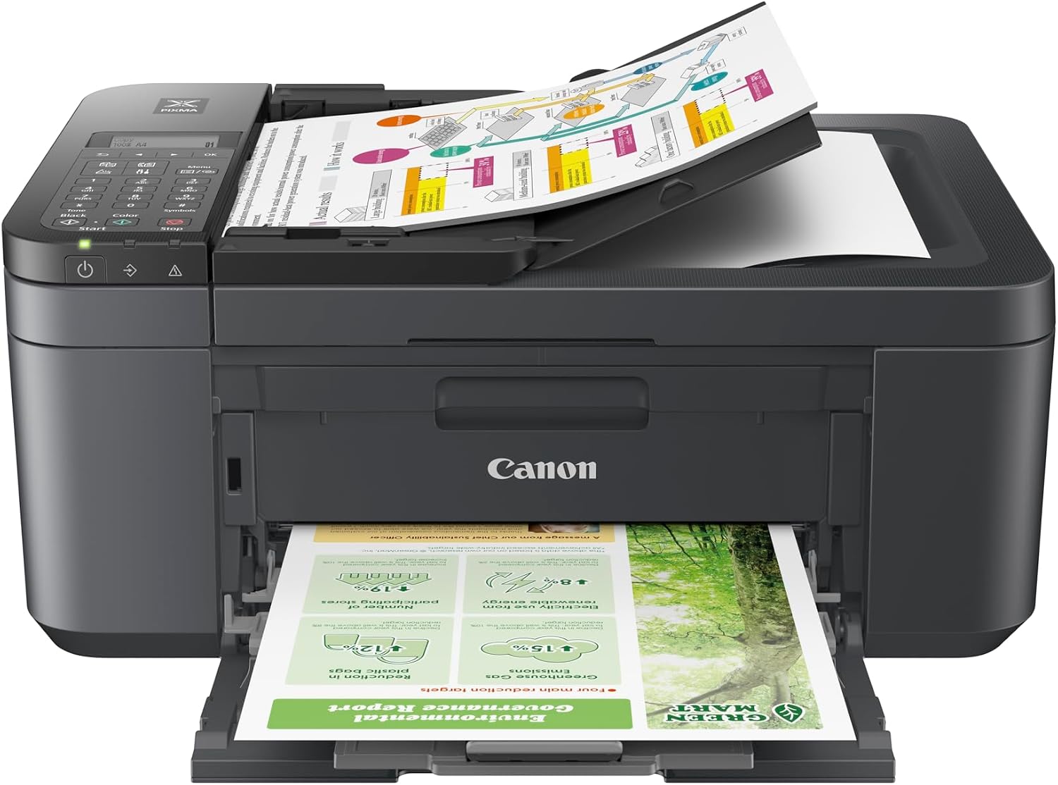Detalle de Canon PIXMA TR4755i A4 4‑in‑1 printer
