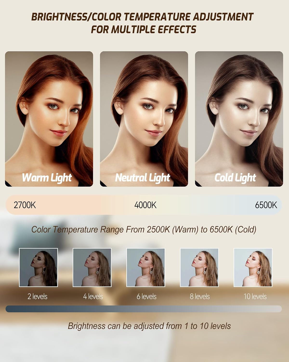 Detalle de Handy Licht 90 LED Selfie Licht
