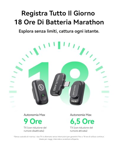 Detalle de Hollyland LARK A1 Mini Duo: microfono wireless 2 TX + RX USB-C per iPhone 15/16 e Android