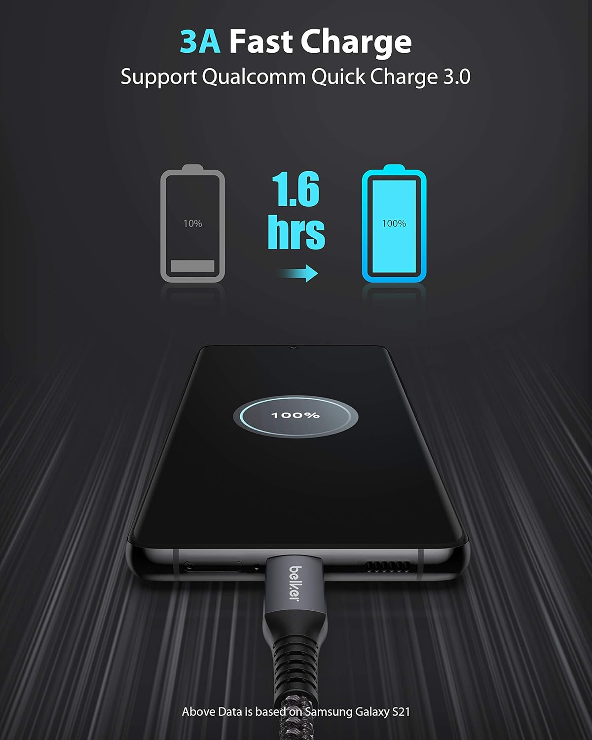 Thumbnail 2 de Maxonar USB-C Schnellladekabel 2er-Set, 10 Gbit/s Datenrate, 1 m – kompatibel mit Samsung, Pixel, iPad und mehr