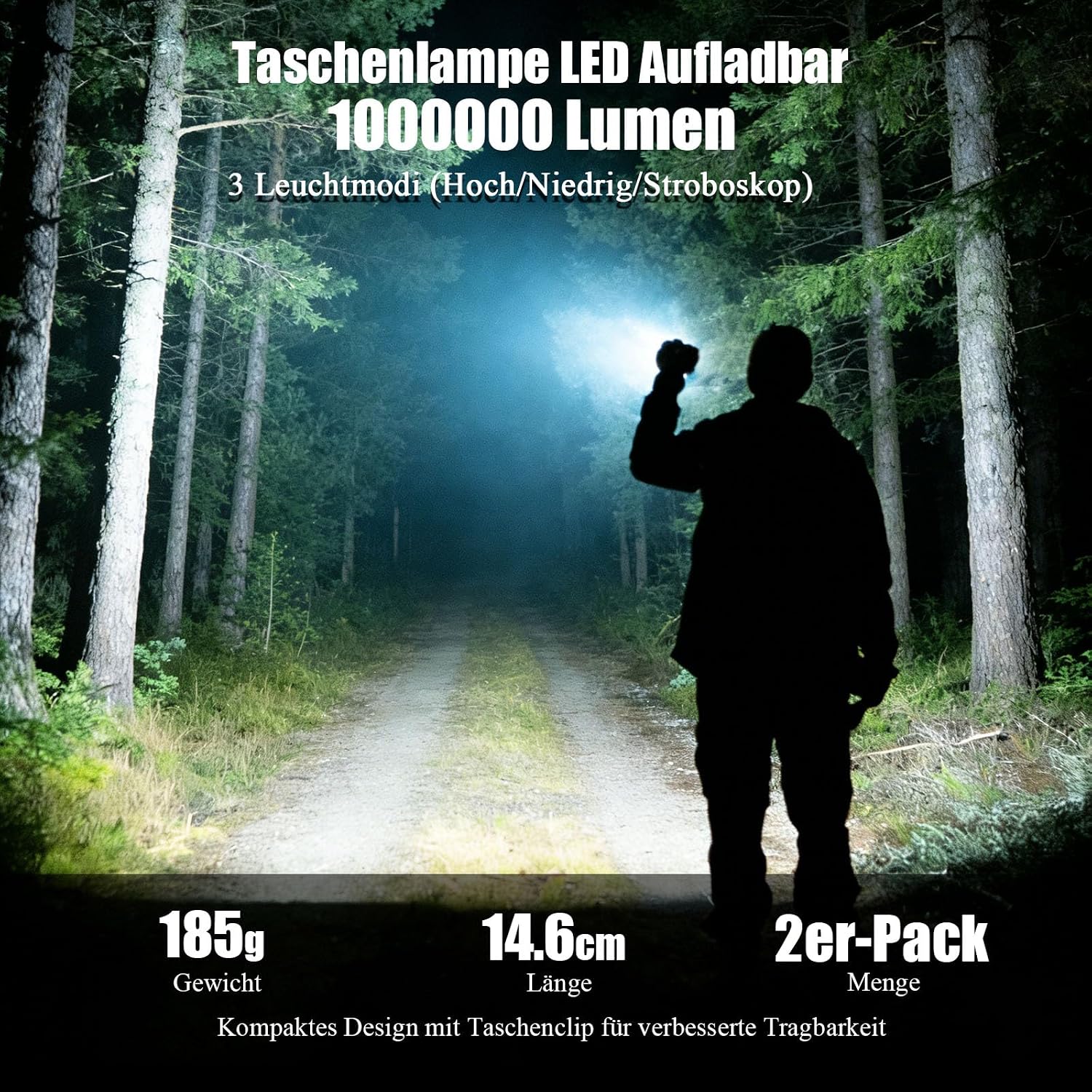 Detalle de Voylite Taschenlampe LED Aufladbar 2-Stück – 1000000 Lumen Extrem Hell