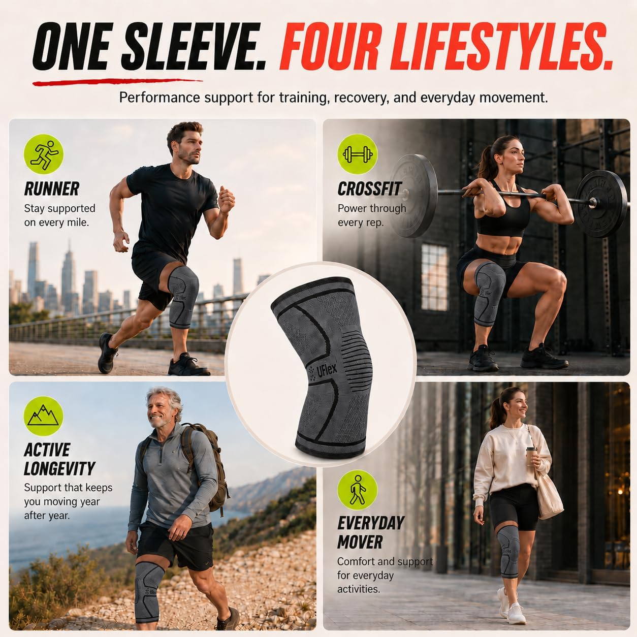 Thumbnail 3 de UFlex Athletics Knee Brace: Compression Sleeve for All-Day Support and Pain Relief