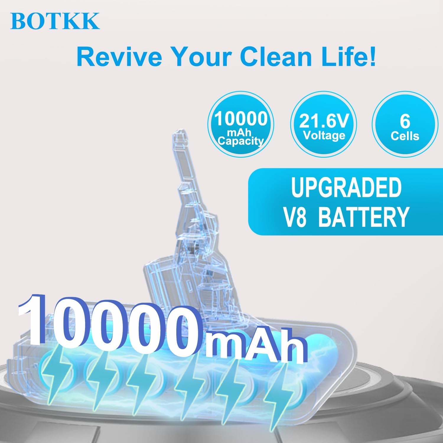 Detalle 2 de BOTKK V8 Replacement Battery for Dyson V8, 10,000mAh, 21.6V Li-ion
