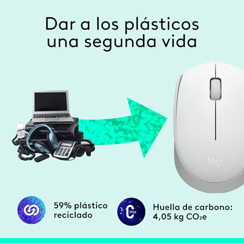 Detalle 2 de Logitech M171 Ratón inalámbrico 2,4 GHz, 12 meses 🖱