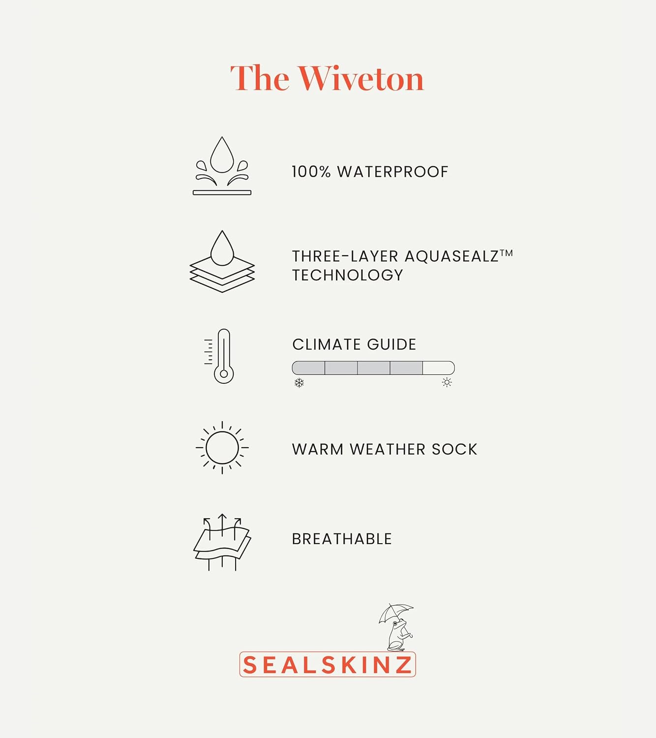 Detalle de SEALSKINZ Wiveton Waterproof Mid Sock