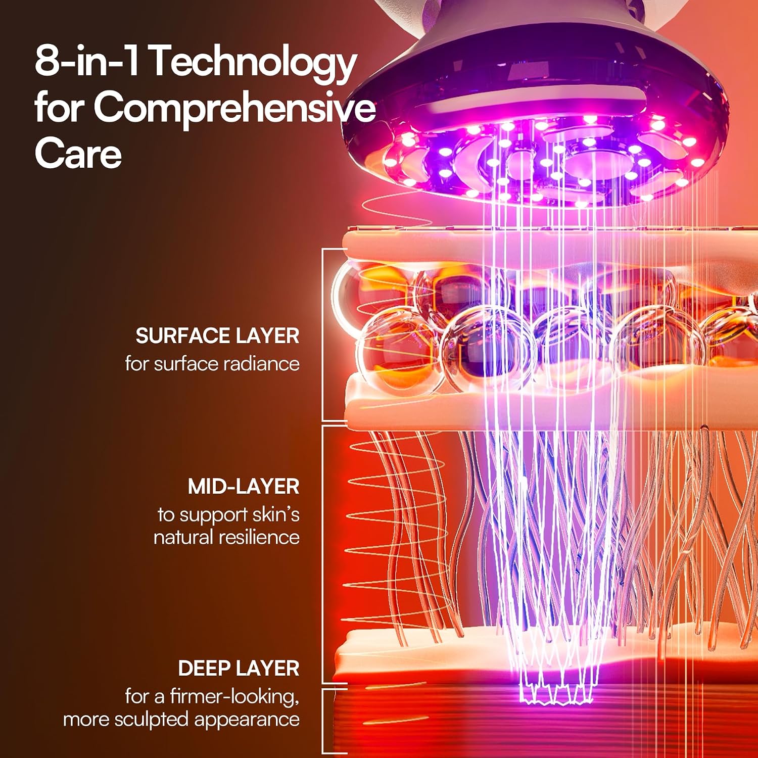Thumbnail 3 de INIA SPHERA INIA-BD002 Microcurrent Facial Device with Red LED, Heat and Cooling
