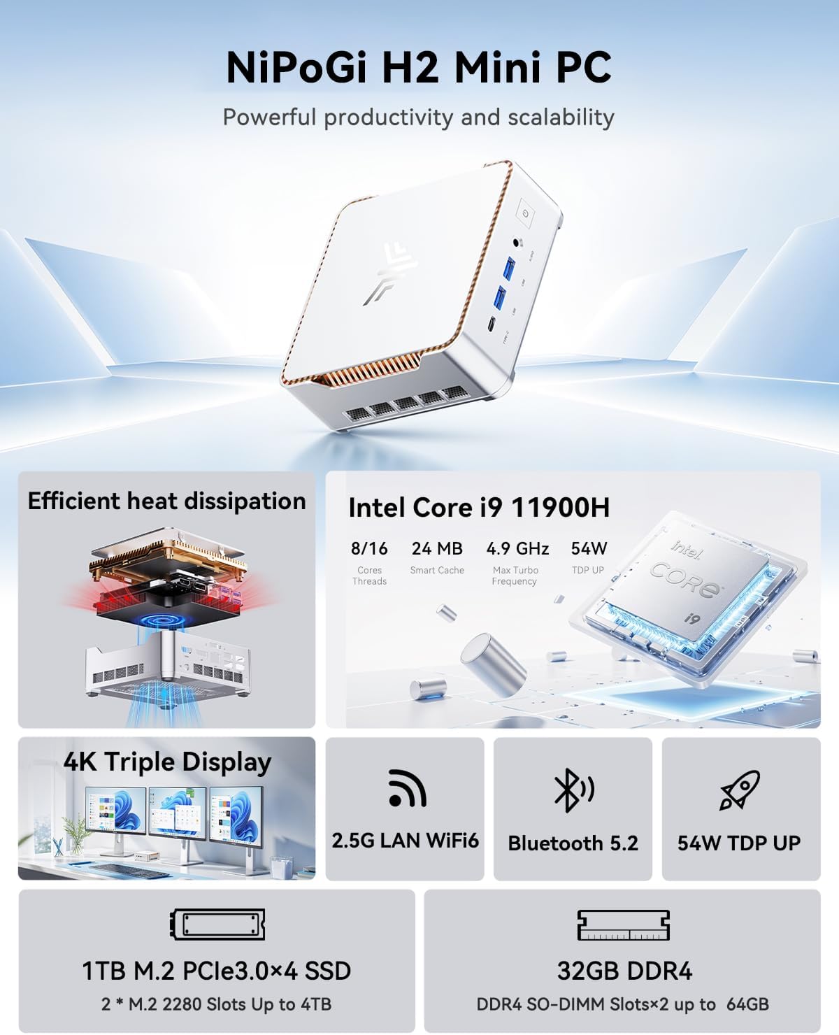 Detalle 2 de NiPoGi Hyper H2 Mini PC 32 GB