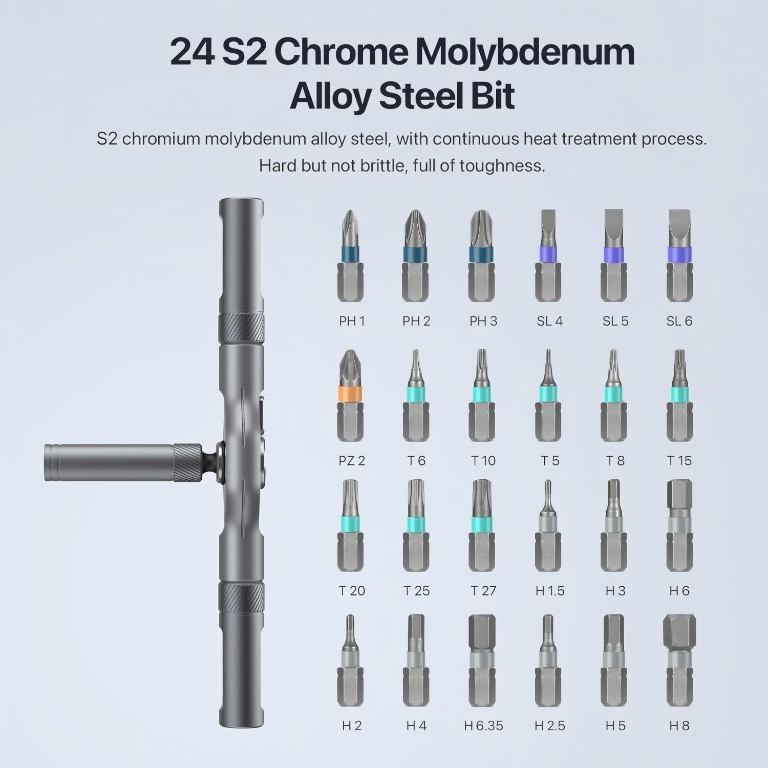 Detalle de DYLIFE 24 IN 1 Magnetic Ratcheting Precision Screwdriver Set