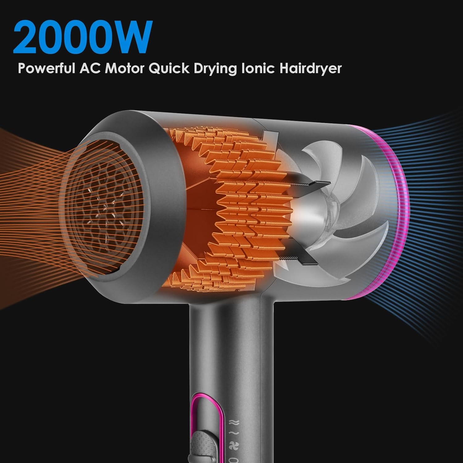 Detalle 2 de Sendowtek Hair Dryer 2000W Quick Dry