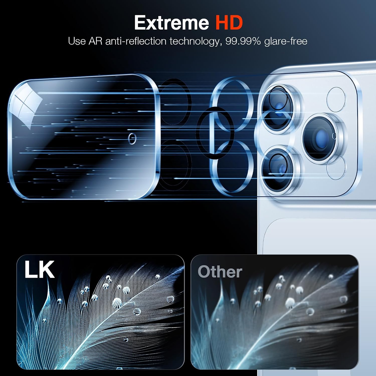 Detalle de LK 3er Pack KameraSchutz für iPhone 17 Pro – 0,3 mm Panzerglas mit Militärstandard