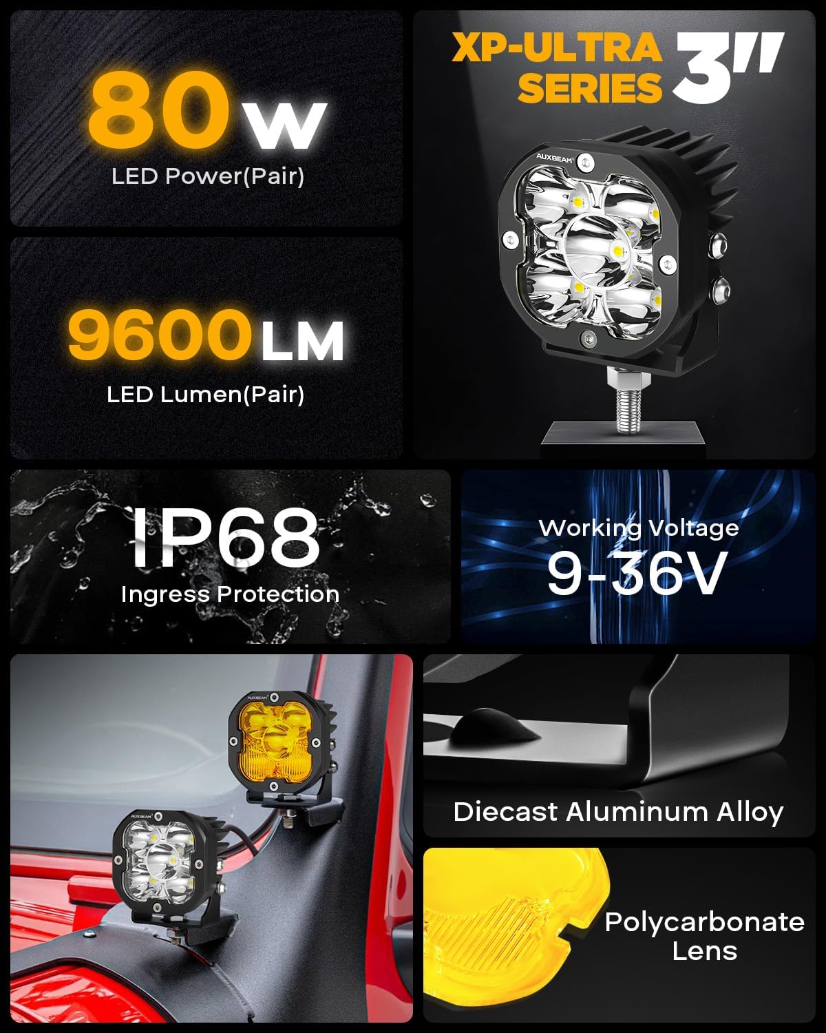 Detalle 2 de Auxbeam XP-Ultra Series 3" 80W Cube LED Pods 9600LM