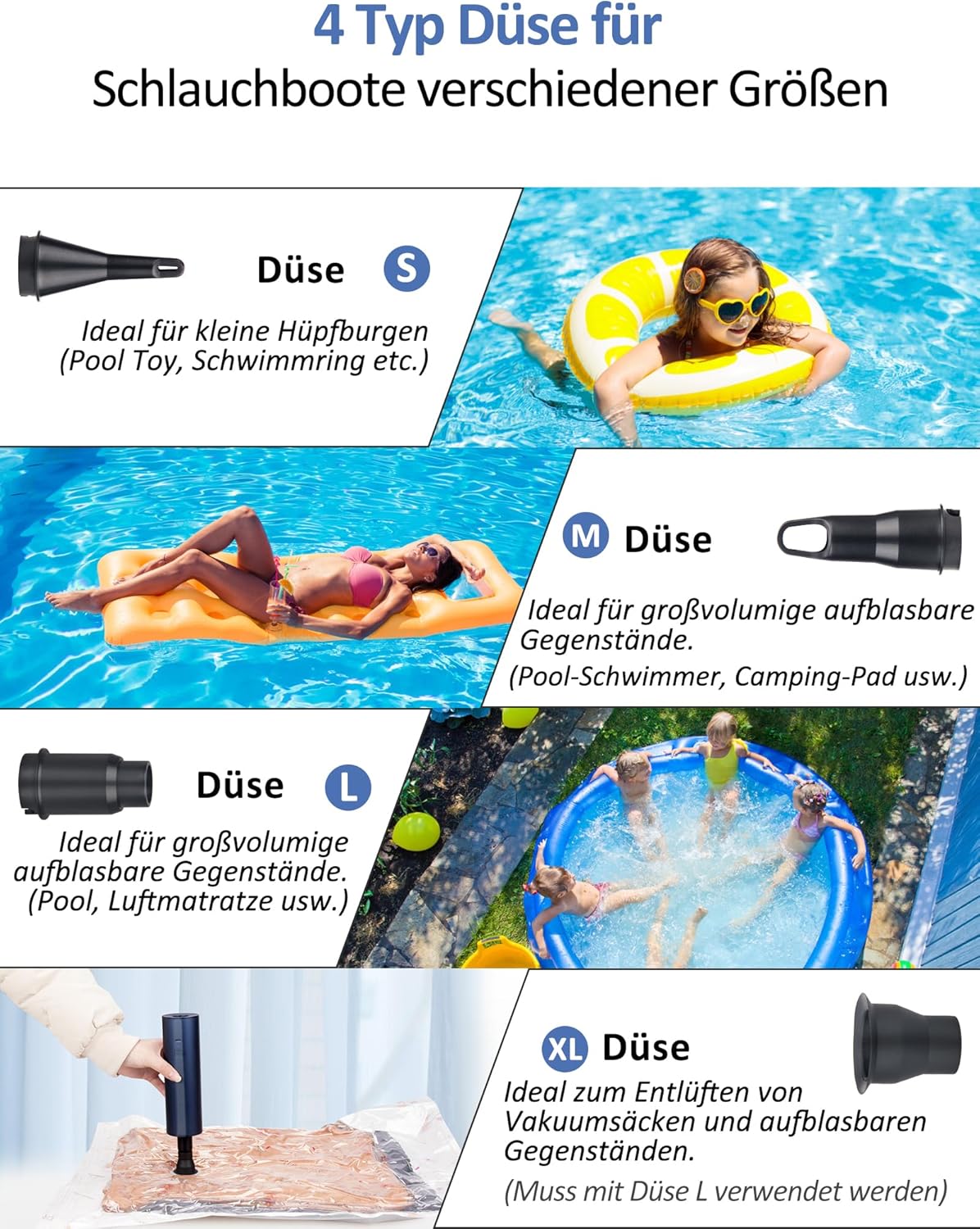 Detalle de Kabellose elektrische Luftpumpe mit 2×2000mAh Akku – Schnellaufblasen für Pool, Schlauchboot & Luftmatratze (4 Düsen)