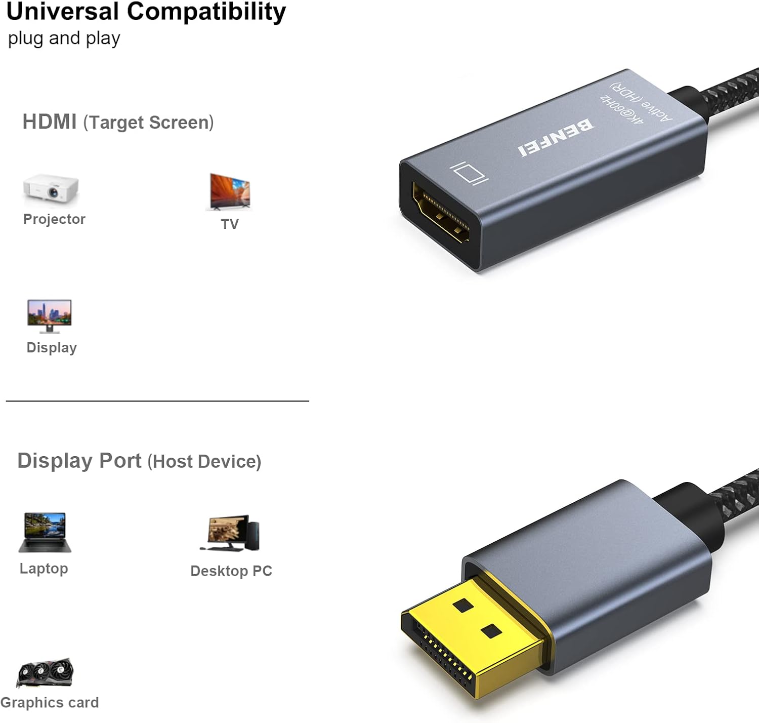 Thumbnail 2 de BENFEI Aktiv DisplayPort-auf-HDMI-Adapter (DP zu HDMI), unidirektional – für 4K@60 Hz & Multi-Display