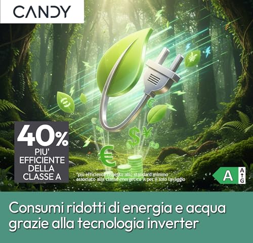 Detalle 2 de Candy RapidÓ PRO Lavatrice 9 kg 1400 Giri/min Bianco RP496DWMB12/1-S