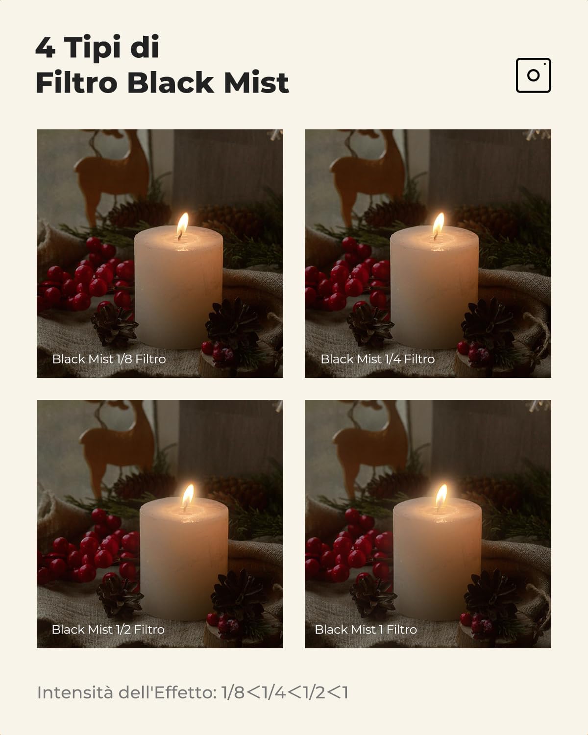 Thumbnail 5 de K&F CONCEPT Nano-Xcel 86mm Black Mist 1/4 + Black Diffusion 1/4 (filtri in vetro ottico) per ritratti e video