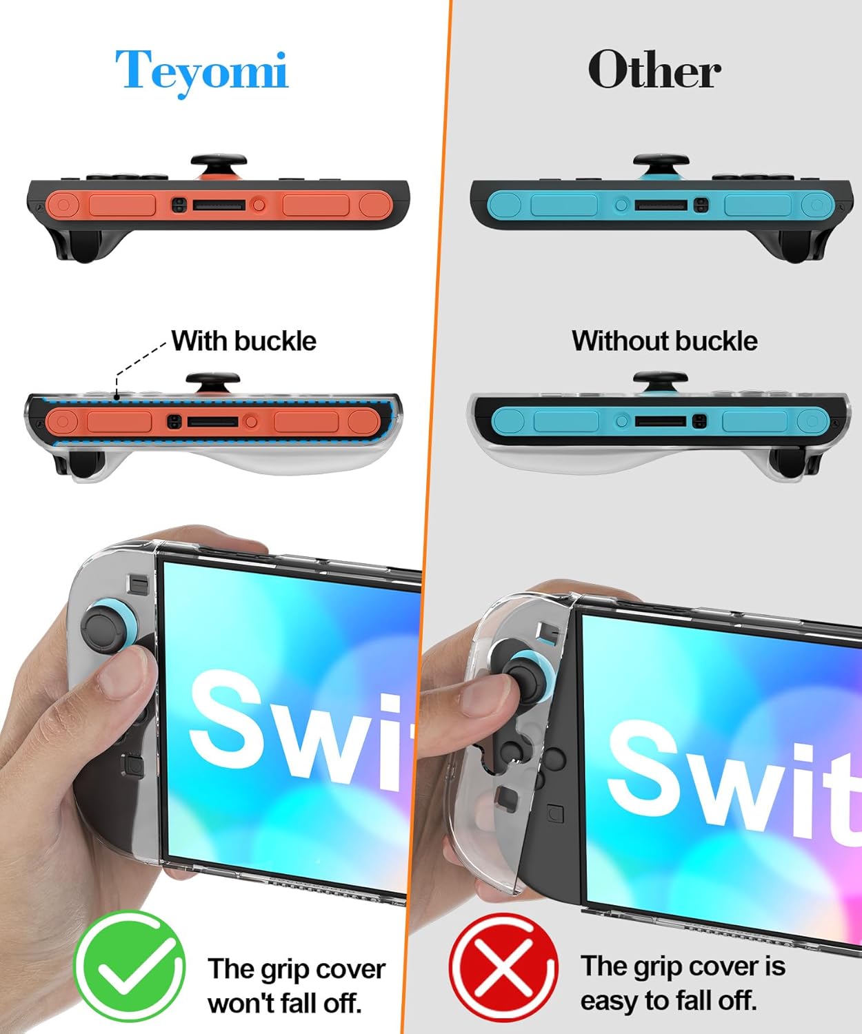 Thumbnail 4 de Teyomi Transparent Hülle für Nintendo Switch 2 – Hard-PC Schutzhülle mit TPU-Griffabdeckungen und 8 Thumbstick-Kappen (Clear)