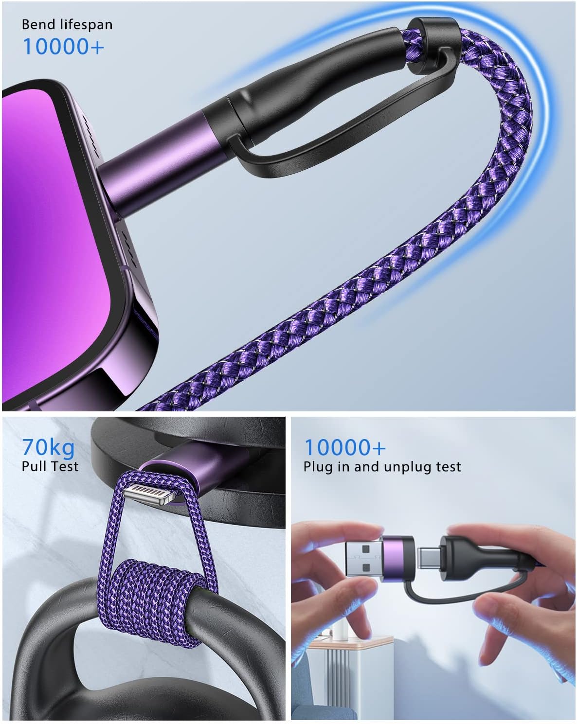 Detalle 2 de USB C Cable 60W PD 🔌