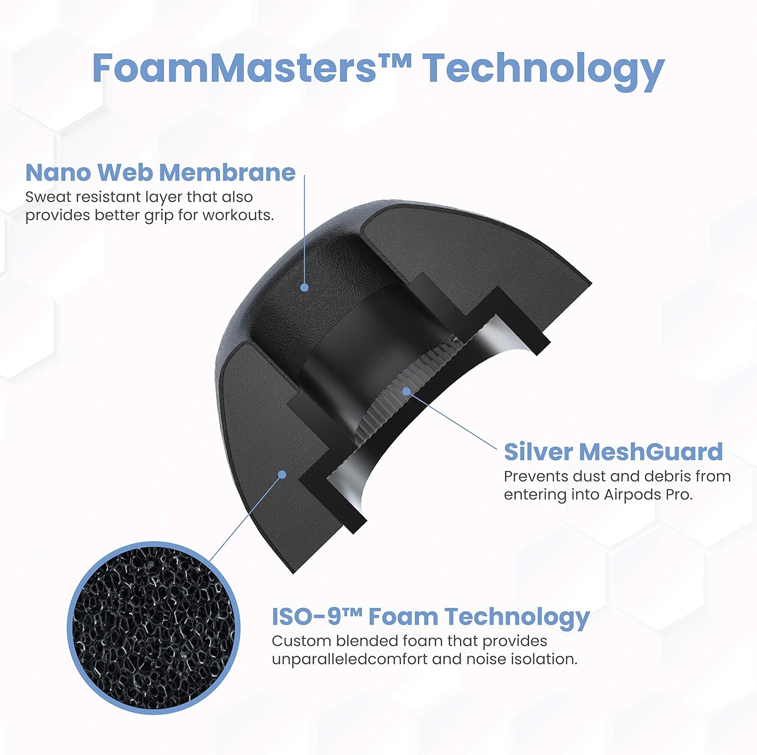Thumbnail 6 de Foam Masters Ultra-Premium Ear Tips 3 Pairs