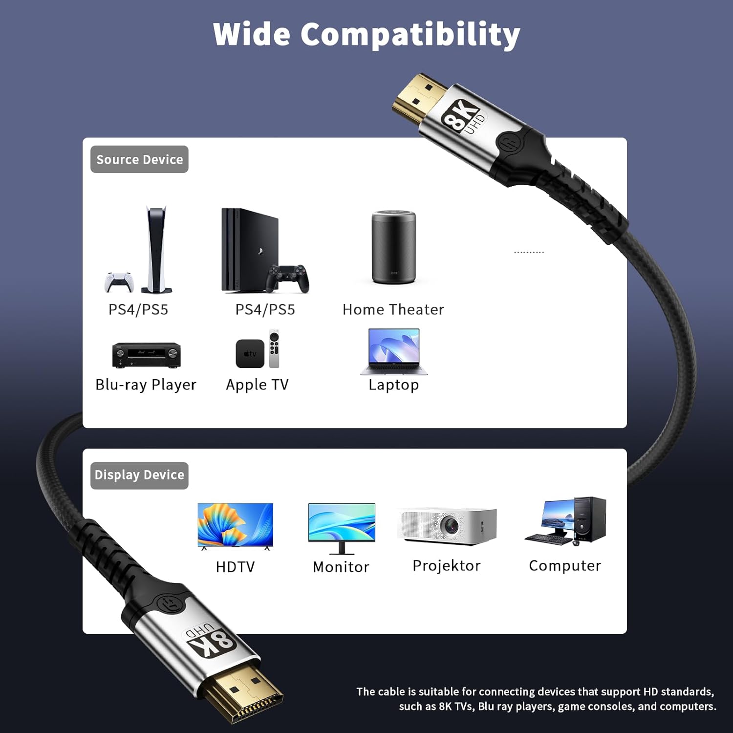 Thumbnail 6 de Vecbmn HDMI-Kabel 2 m HDMI 2.1 (8K@60Hz, 4K@120Hz, 48 Gbps) mit Dolby Atmos
