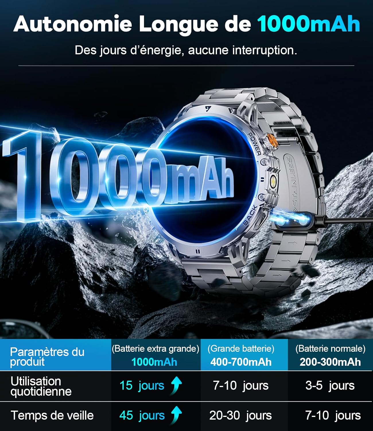 Thumbnail 3 de LIGEMI Smartwatch Uomo 1,85'' – 1000mAh, Telefono e Chiamata, 100+ Modalità Sportive, SpO2, Cardiaco e Sonno – IP68